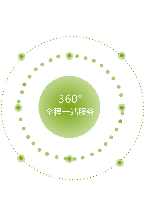 八项特性 · 聚焦保温装饰一体化